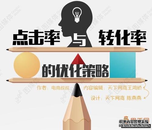 有效的优化点击率和转化率 有效的优化点击率和转化率