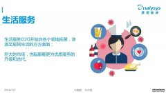 如何正确认知淘宝转化率提升流量和权重呢?