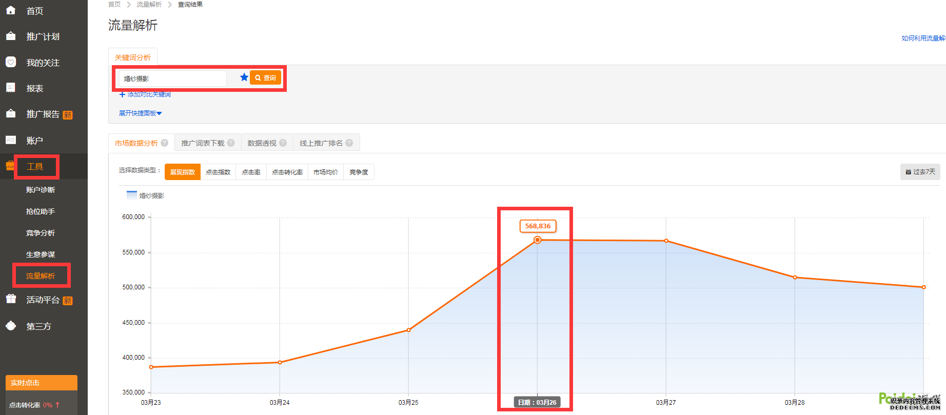 怎么提高宝贝的点击率? 怎么提高宝贝的点击率?