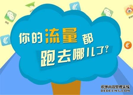 如何提高手淘流量?