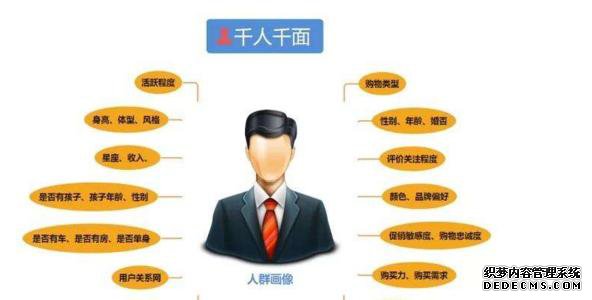 淘宝直通车开车技巧是什么? 淘宝直通车开车技巧是什么?